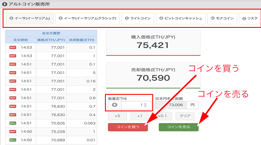 仮想通貨取引所おすすめランキング